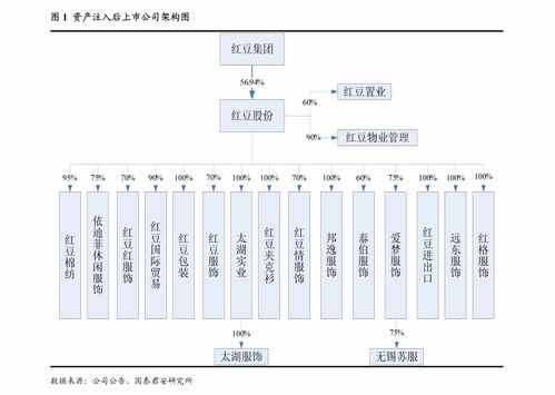 安信證券 雷霆股份（873228）文化傳媒專(zhuān)題分析之中報(bào)系列——專(zhuān)業(yè)化精品網(wǎng)絡(luò)游戲運(yùn)營(yíng)商，收入同比增長(zhǎng)34%